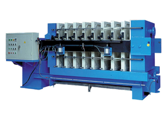 Automatisiert, Platten-und Rahmen-Filterpresse 0,8 Mpa-Platten-Größe 1500mm kippend